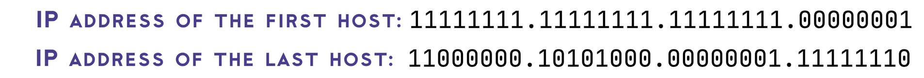 IP address range
